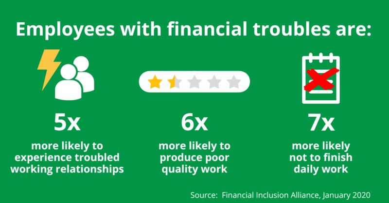 the-recruitment-consultancy-financial-troubles-seminar-social-post Employees with financial troubles infographic