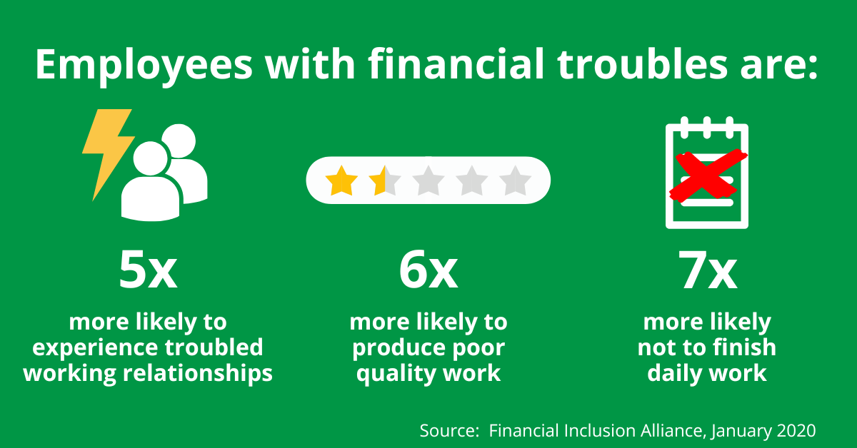 Employees with financial troubles infographic